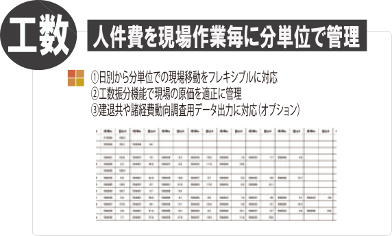 社員にも会社にも社会にも三方良しの「SANPOU GOOD」