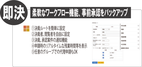 社員にも会社にも社会にも三方良しの「SANPOU GOOD」